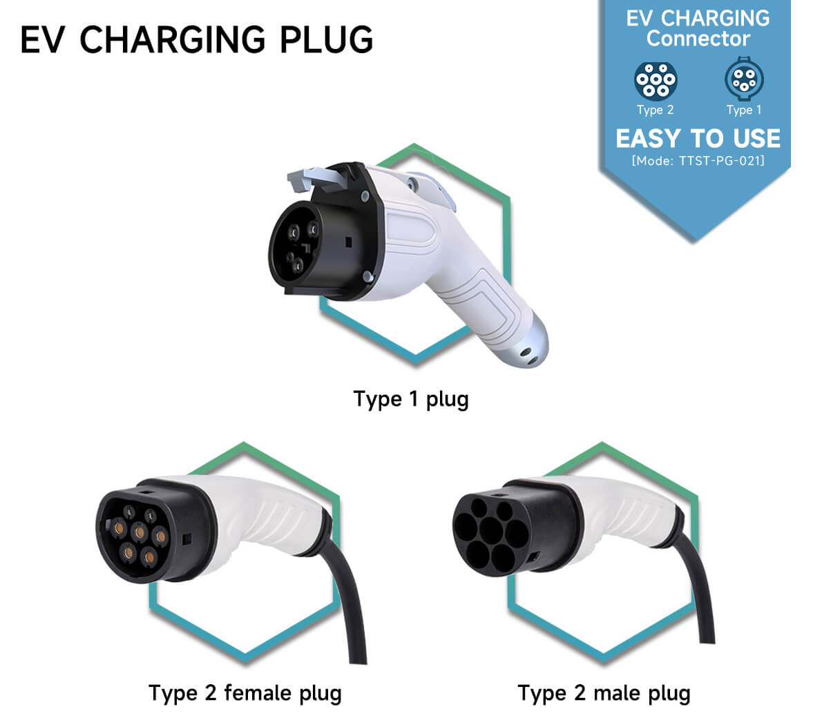 Type 2 IEC 62196-2 Female plug(7kW 11kW 22kW )EV Plug